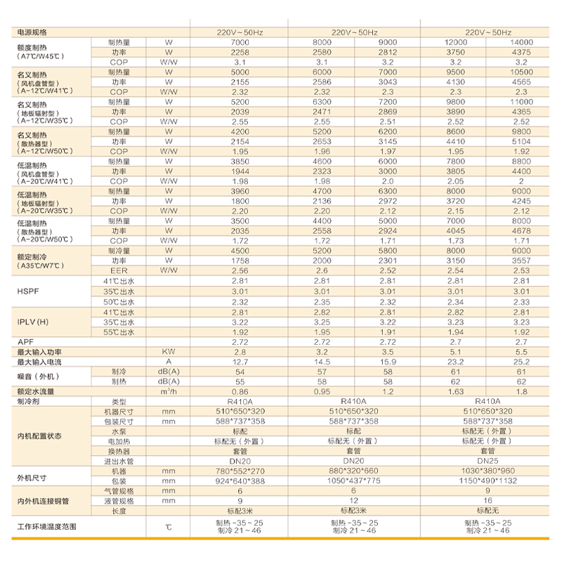 分体式1.jpg